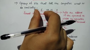 instruction codes in hindi | Lec-24 | COA | Niharika Panda