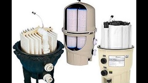 Pool Filters - Basic overview of all 3 types!