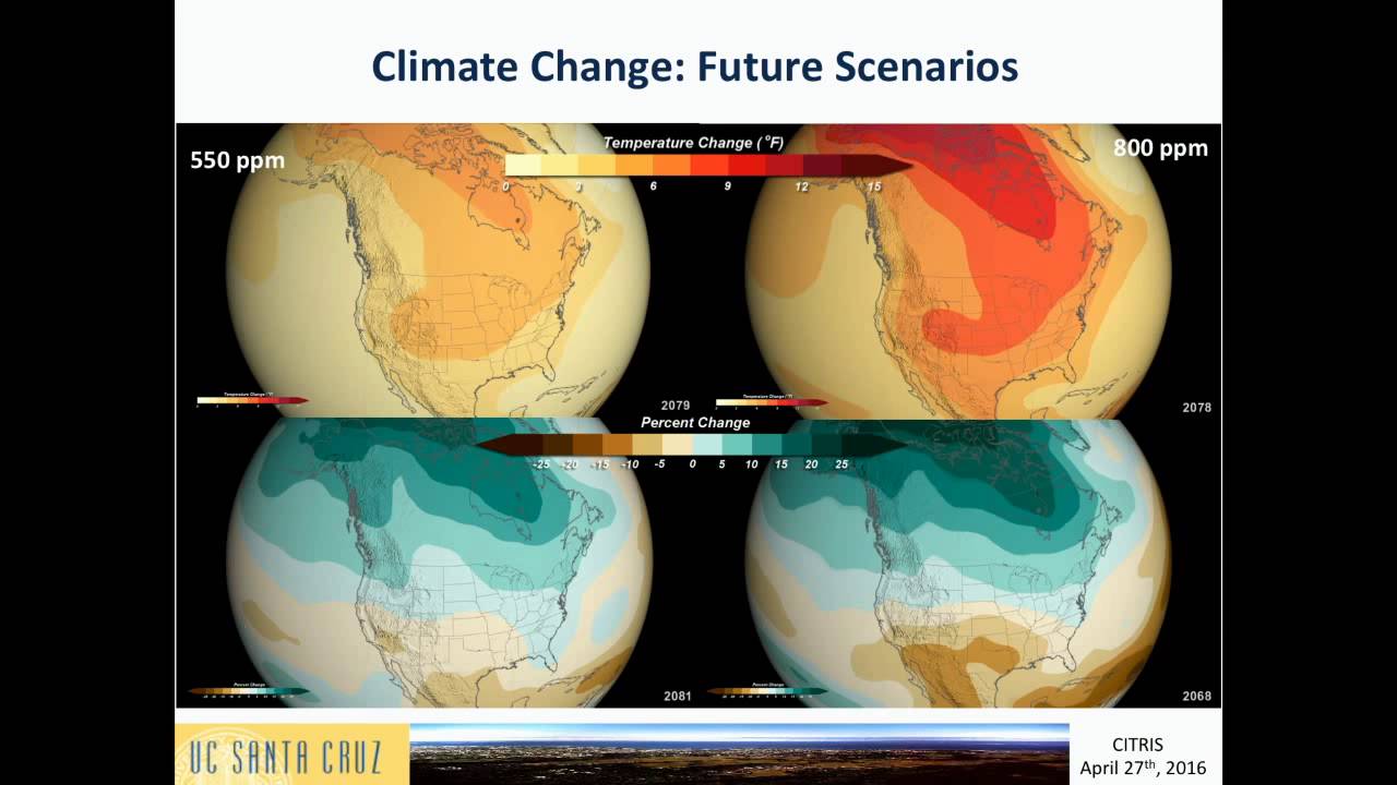 Climate Change and Entrepreneurship