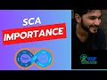 SCA - OWASP Dependency-Check: Securing Your Open-Source Dependencies with Ease
