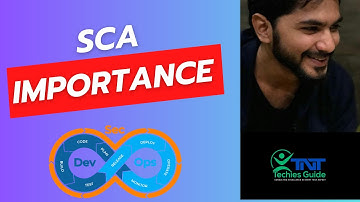SCA - OWASP Dependency-Check: Securing Your Open-Source Dependencies with Ease