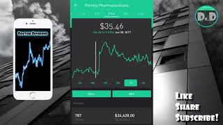 DANGER of Biotech INVESTING! | Robinhood APP Stock Market Investing!