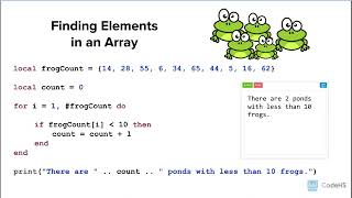 Finding an Element in an Array - AP CSP in Roblox Net Worth