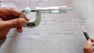 Video 4: Bagaimana cara menggunakan Pengukur Sekrup Mikrometer?