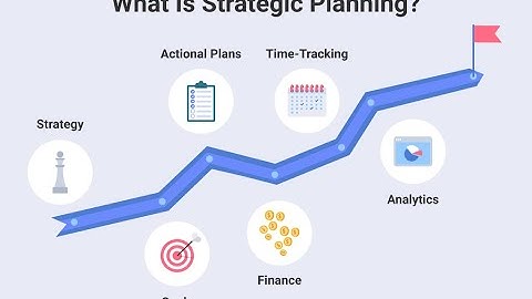 Strategic Planning and Project Selection in Project Management (19 Minutes)