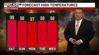 Extreme Heat Warning issued as weekend heat index could reach 115 degrees