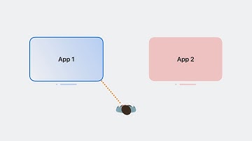 WWDC23: Meet Core Location for spatial computing | Apple