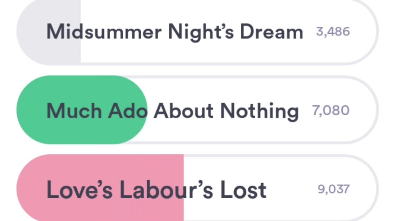 I GOT THE FINAL QUESTION WRONG! 😭 HQ TRIVIA!