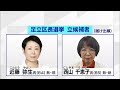 足立区長選挙 現職と新人の女性一騎打ち