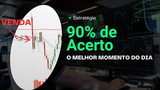 A ABERTURA PERFEITA O Setup de 90% de Acerto que Poucos Conhecem