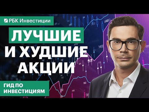 «СПБ Биржа», Veon, «Полиметалл», «Иркут», «Русгрэйн» — все о лидерах роста и падения в РФ за 2022