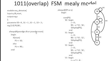 verilog  | sequence detector 1011(overlap) mealy model