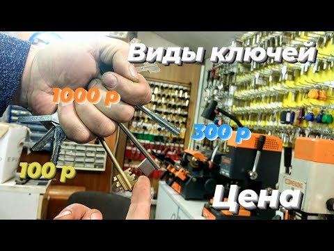 Виды дверных ключей-Изготовление ключей и их стоимость -Екатеринбург 2021-