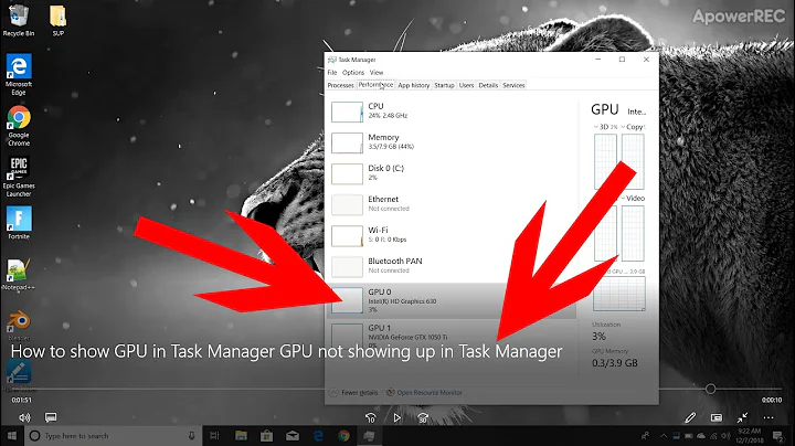 How to show GPU in Task Manager/GPU not showing up in Task Manager Windows 10