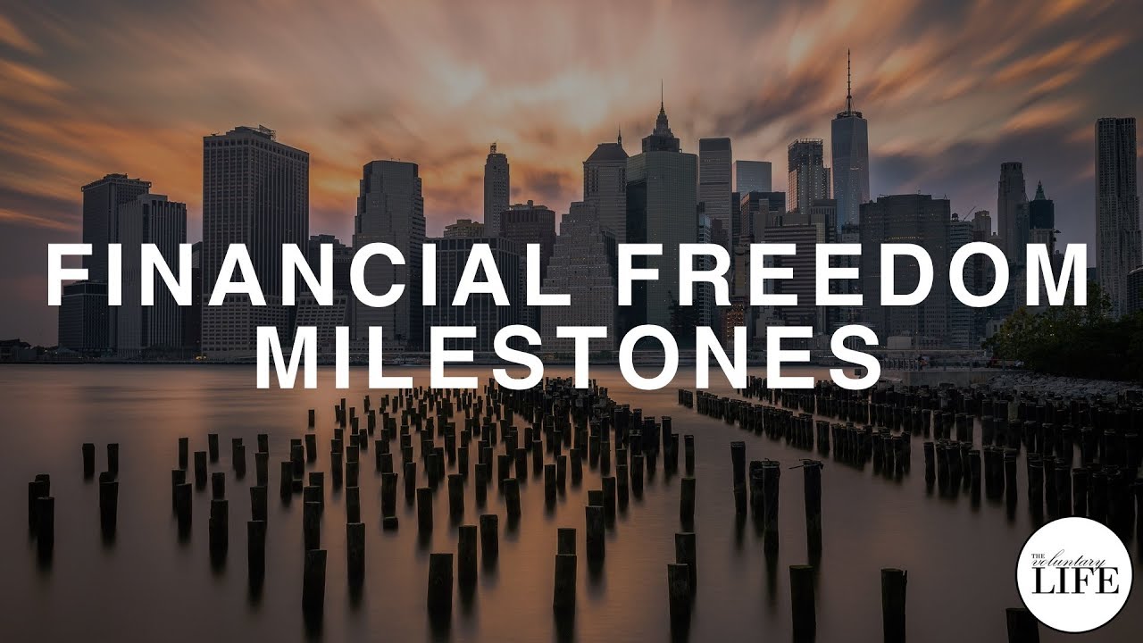 Financial Freedom Milestones