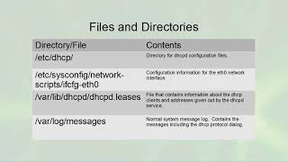 Linux Server Administration - Dynamic Host Configuration Protocol (DHCP) Overview