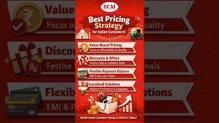 Best Pricing Strategy for Indian Customers | Boost Sales with Smart Value, Offers &amp; Local Insights