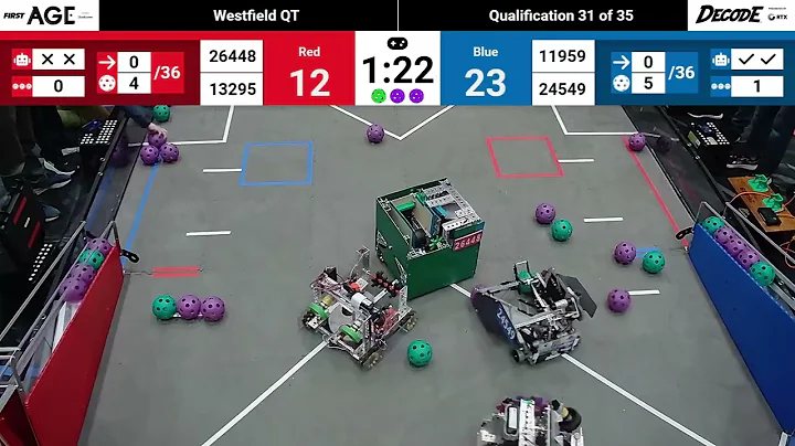 IN FTC 2025-2026 Westfield Qualifier Match 31