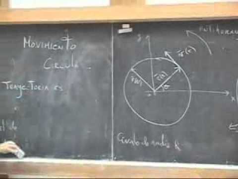 Clase # 10 Movimiento circular general. Ejercicios. 1/4