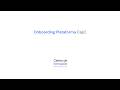 Onboarding AiKit — Asistentes IA, contenido e imagen (2/4)