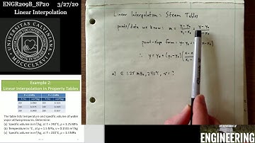 ENGR209B Thermo: Linear Interpolation in Steam Tables Part A