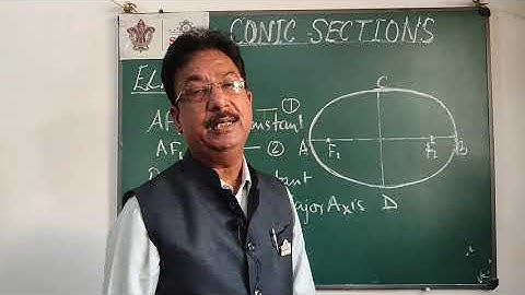 Conic Sections ELLIPSE by Prof Dileep Jigyasi SIRT The SAGE Group Bhopal🙏