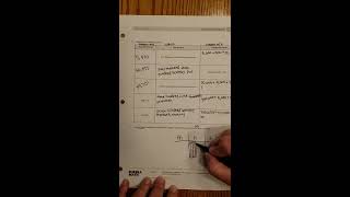 Eureka 4th Grade Homework Help: Module 1 Lesson 4 Question 4