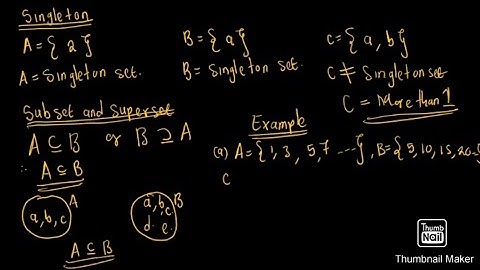 Set Theorem~ part 1.