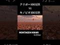 【キノピオの声】クリボー100万匹vsキノピオ100万匹🍄 #キノピオ #クリボー #マリオ #montagem