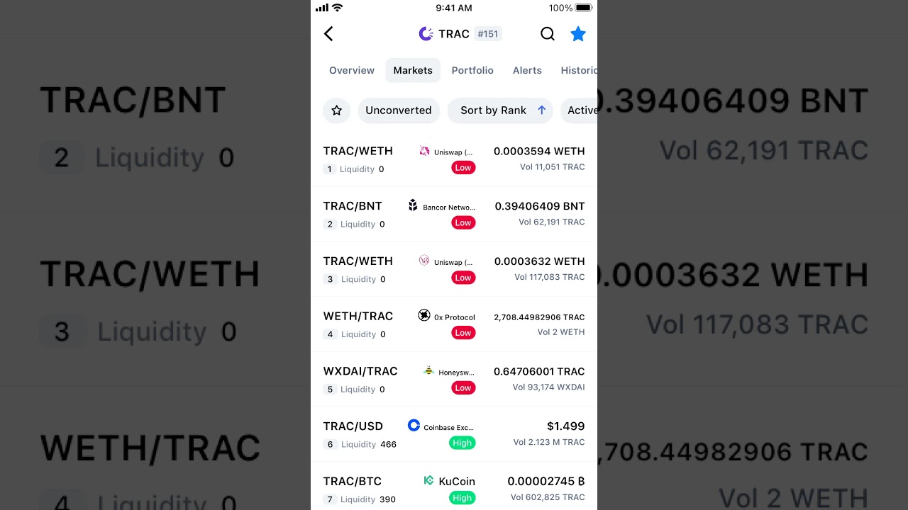 OriginTrail TRAC crypto overview Where to buy? - YouTube
