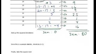 AP Stats:  Ch 4/6, Standard Deviation