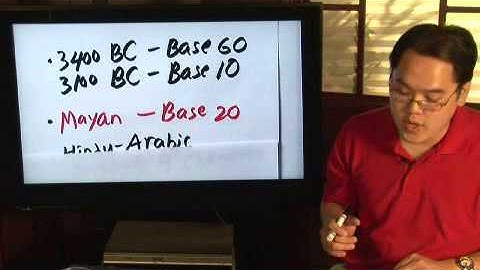 Who Invented the Number System?