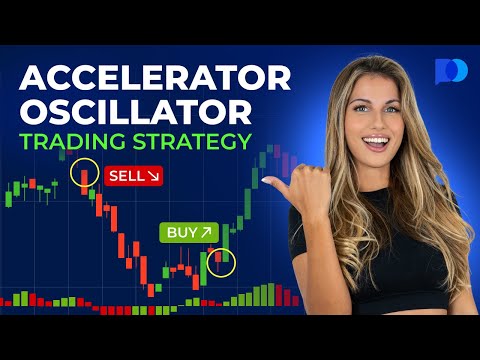 Accelerator Oscillator Trading Strategy | Day Trading Strategies | Trading Guide