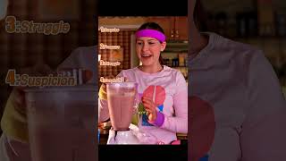 Axel Finds Out Hes Gifted Then Everything Falls Apart