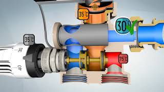 Układ Mieszający Tempco Fix Eco