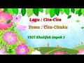 lagu tema Cita cita : Apa Cita citamu l Tk Khalifah Depok 1 #Lagupaud #TKislamterpadudepok