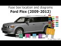 2011 Ford Escape Interior Fuse Box Diagram
