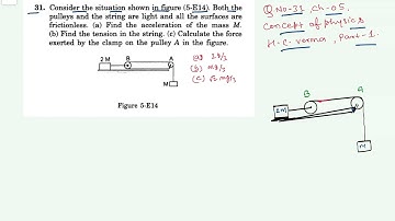 Question number 31 ||  chapter 5 || concept of physics || HC Verma || newtons law of motion ||