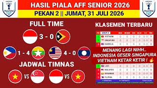 Hasil piala AFF 2026 - Indonesia vs Timor Leste - klasemen Indonesia terbaru hari ini