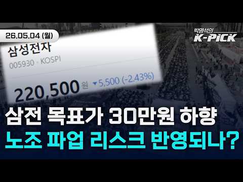 빅테크 CAPEX의 끝은 어디인가 | <strong>방산주</strong> 랠리의 끝은 어디인가