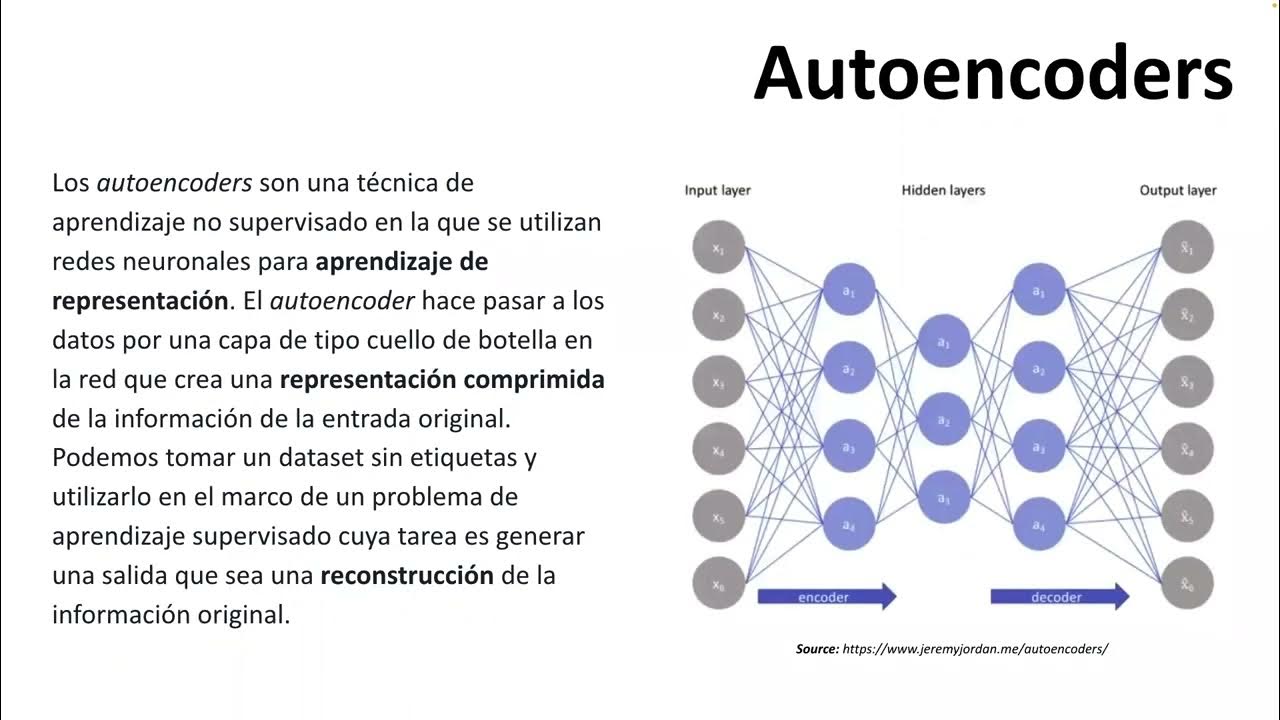 PS21 (Martes) | Detección de anomalías en el experimento CMS en CERN ...