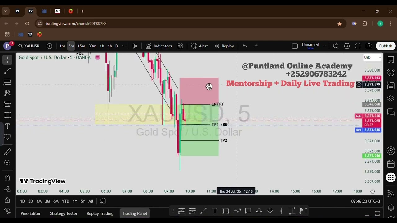Live Trading 24/July/2025. 