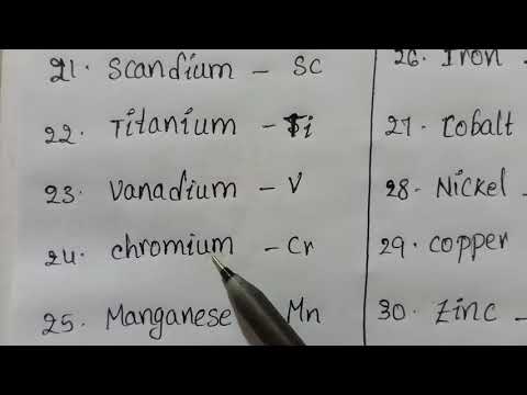 🐬Elements (1 to 30) names with their symbols🐬