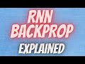 Deep Learning 64: (Part B) Backpropgtation in Time (BPTT) for Recurrent Neural Network (RNN)