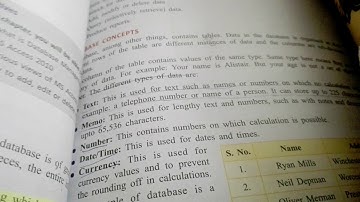 CLASS 7   MAY   Computer   Chap 4,part 1