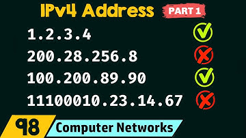 IPv4-adres (deel 1)