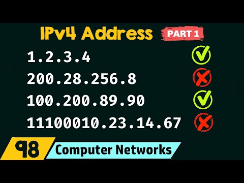Video: Care este adresa IPv4 preferată?