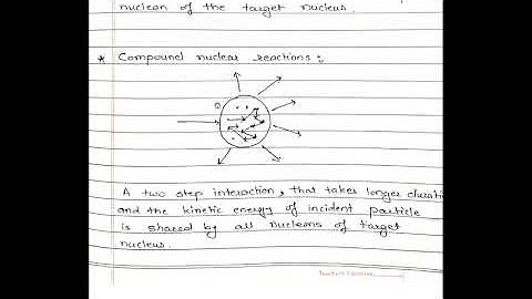Nuclear reaction mechanisms direct and compound  #ugc #net #set #upsc #csir