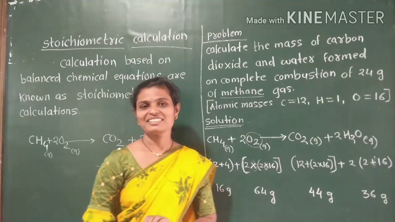 Introduction to analytical chemistry part 3