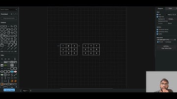 2. Transpose of a Matrix Linear Algebra (Easy)